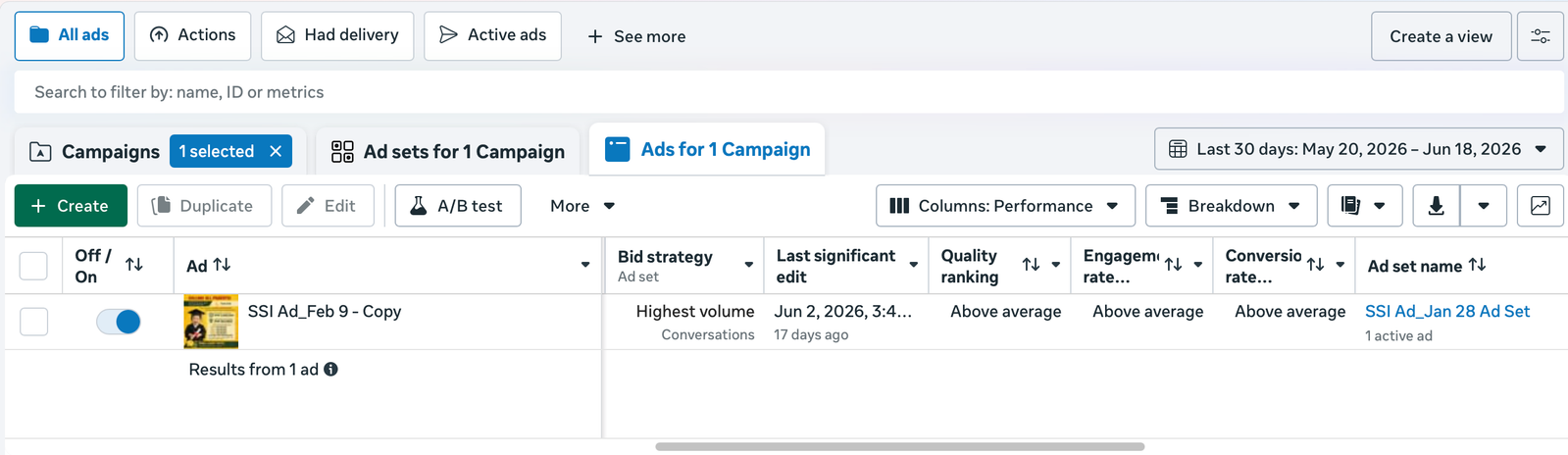 Meta Ads Manager: quality, engagement and conversion rankings all above average